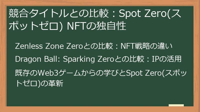 競合タイトルとの比較：Spot Zero(スポットゼロ) NFTの独自性
