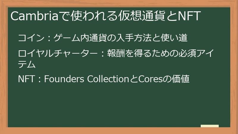 Cambriaで使われる仮想通貨とNFT