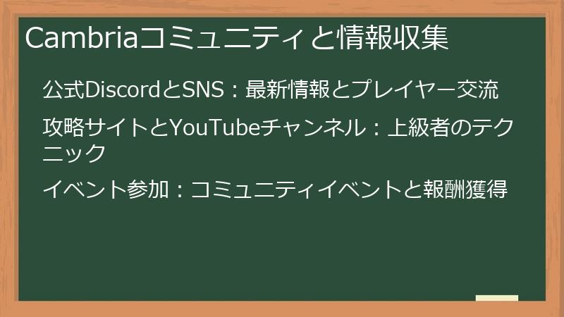 Cambriaコミュニティと情報収集