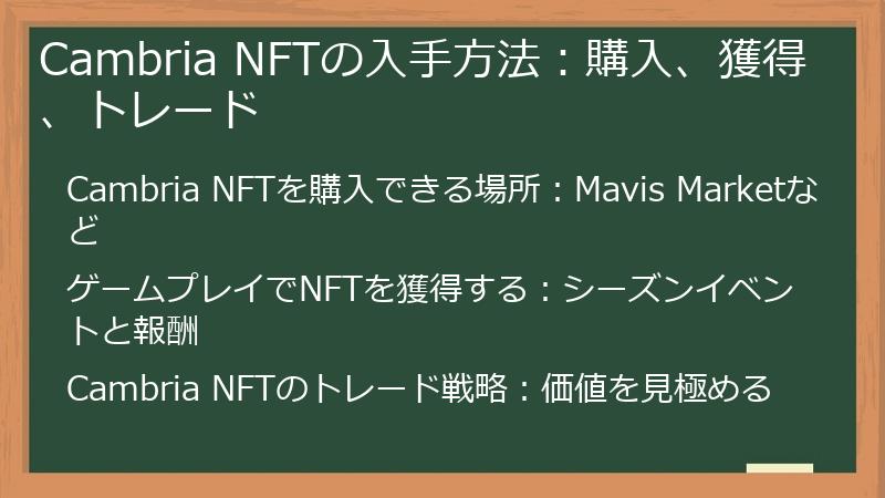 Cambria NFTの入手方法：購入、獲得、トレード