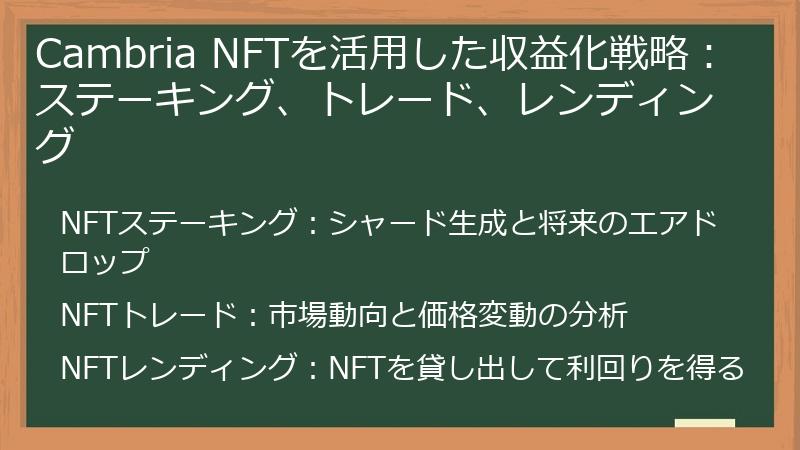 Cambria NFTを活用した収益化戦略：ステーキング、トレード、レンディング