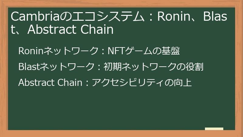 Cambriaのエコシステム：Ronin、Blast、Abstract Chain