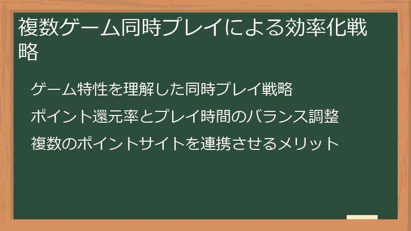 複数ゲーム同時プレイによる効率化戦略