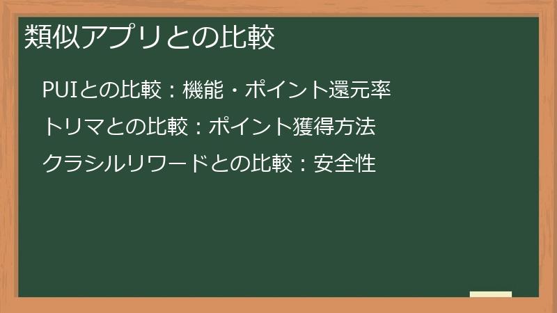 類似アプリとの比較