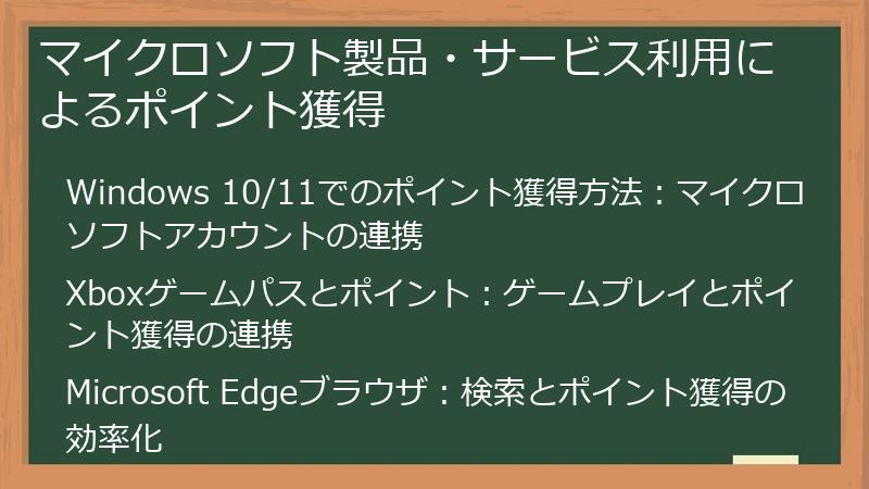 マイクロソフト製品・サービス利用によるポイント獲得