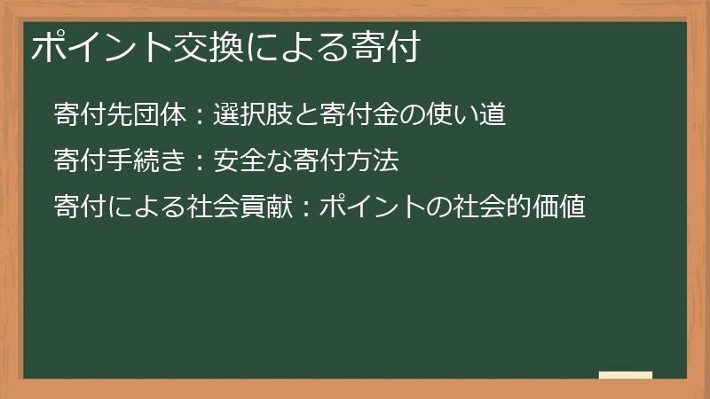 ポイント交換による寄付