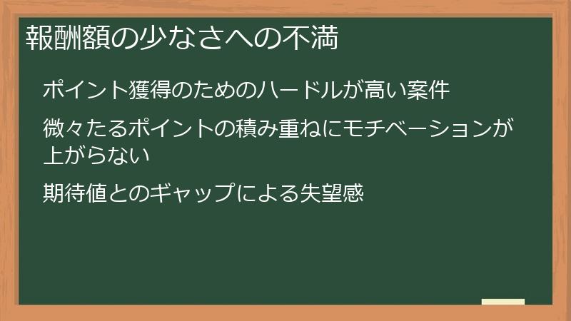 報酬額の少なさへの不満