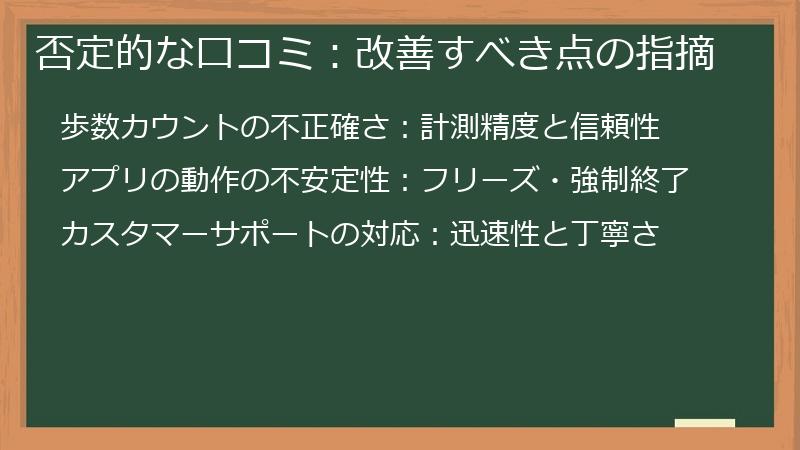 否定的な口コミ：改善すべき点の指摘
