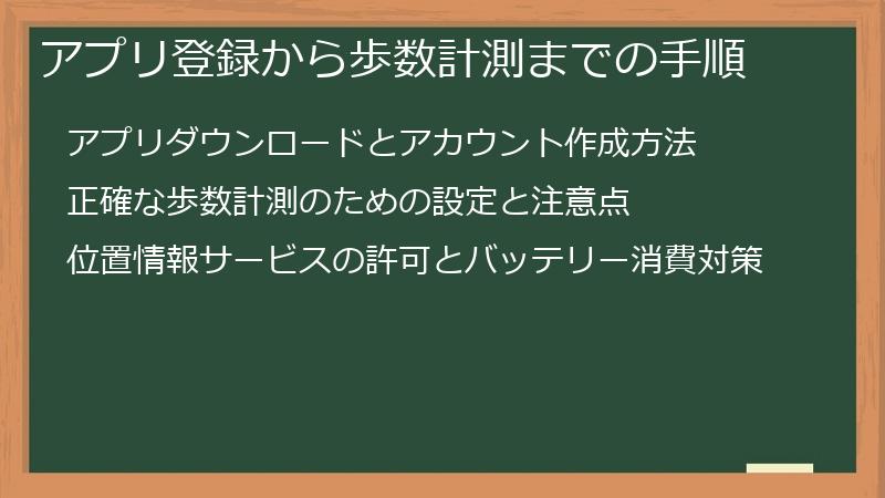 アプリ登録から歩数計測までの手順