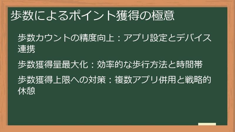 歩数によるポイント獲得の極意
