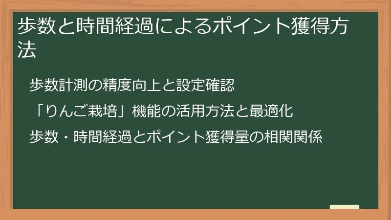 歩数と時間経過によるポイント獲得方法