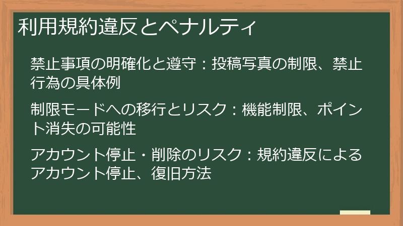 利用規約違反とペナルティ