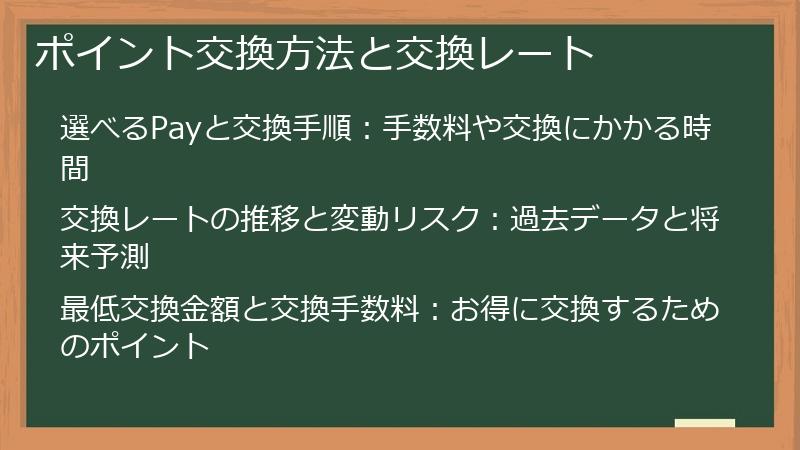 ポイント交換方法と交換レート
