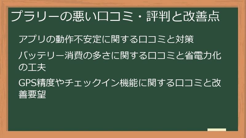 プラリーの悪い口コミ・評判と改善点