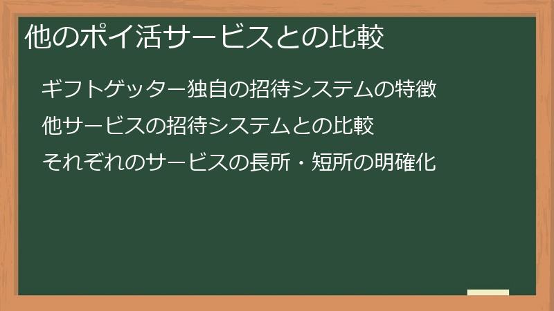 他のポイ活サービスとの比較