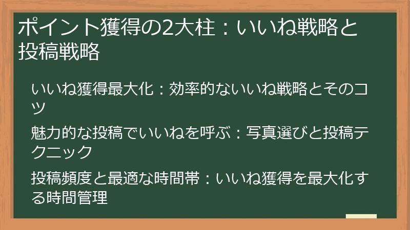 ポイント獲得の2大柱：いいね戦略と投稿戦略