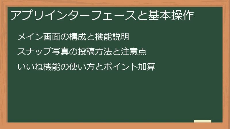 アプリインターフェースと基本操作