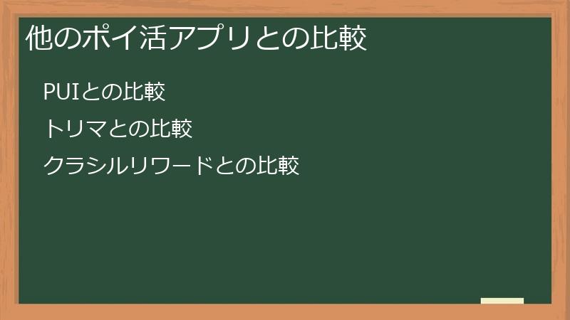 他のポイ活アプリとの比較