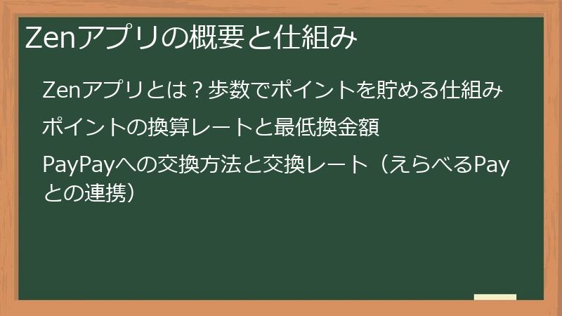 Zenアプリの概要と仕組み
