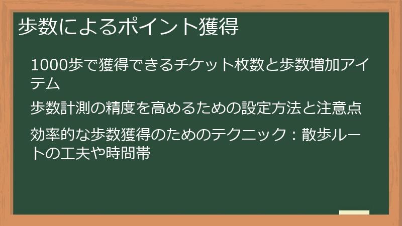 歩数によるポイント獲得