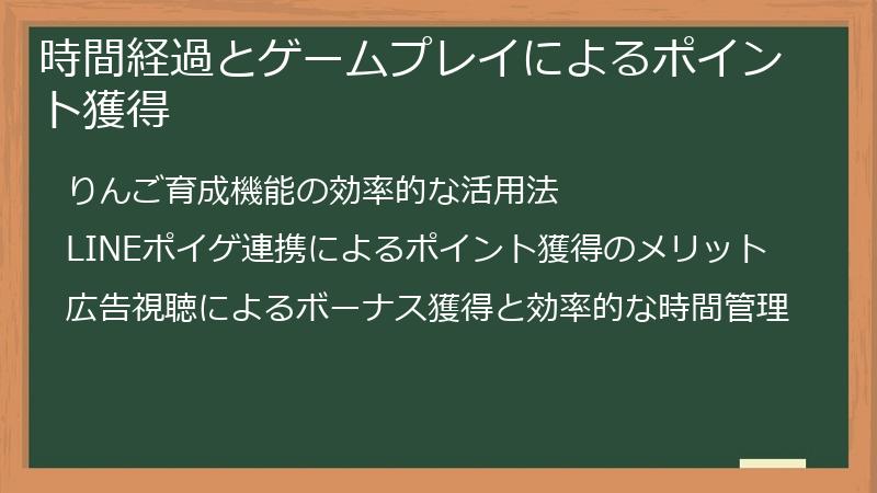 時間経過とゲームプレイによるポイント獲得