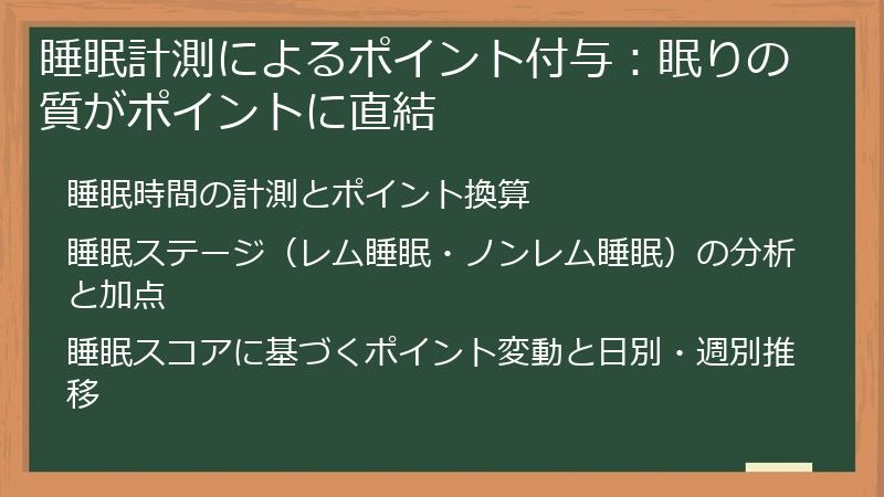 睡眠計測によるポイント付与：眠りの質がポイントに直結