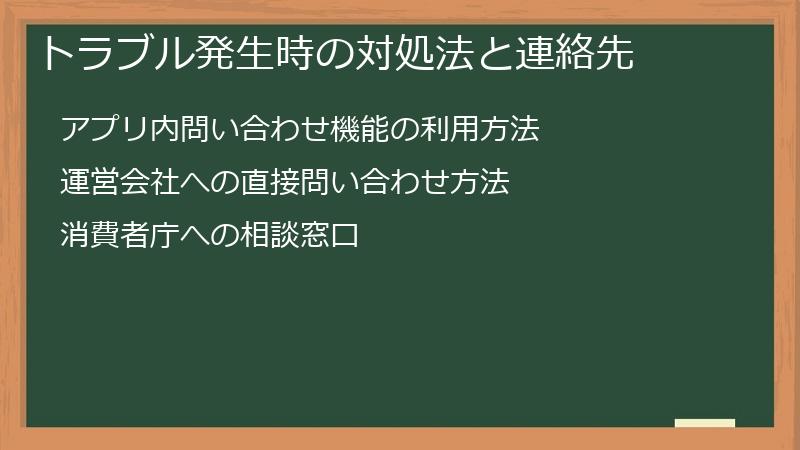 トラブル発生時の対処法と連絡先