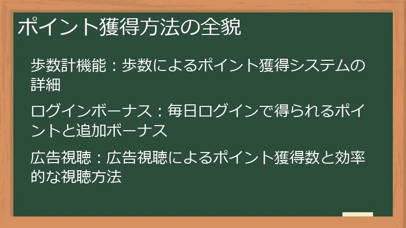 ポイント獲得方法の全貌