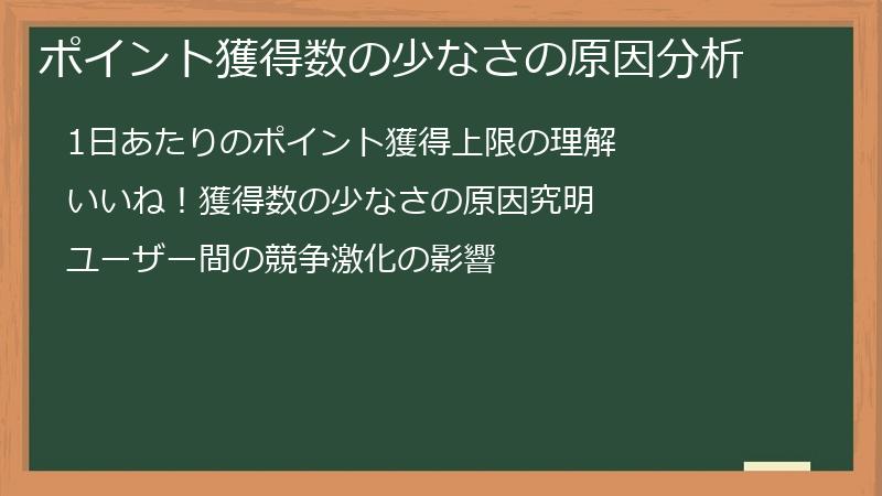 ポイント獲得数の少なさの原因分析