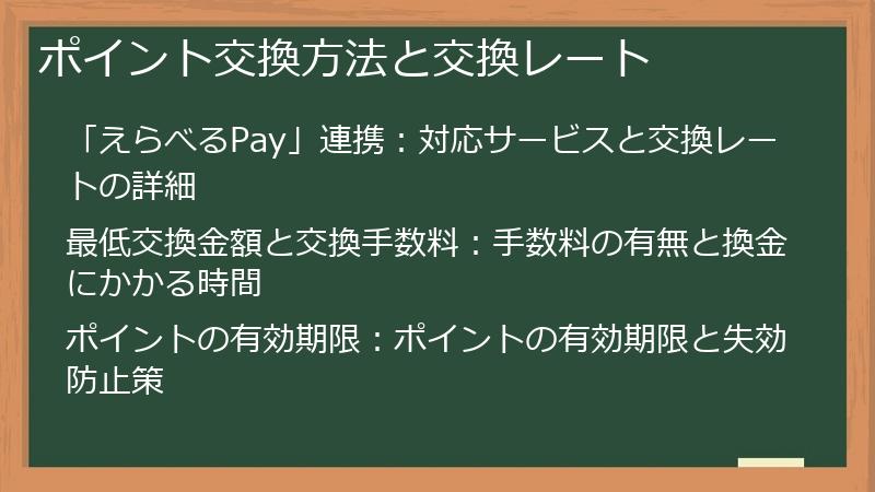 ポイント交換方法と交換レート