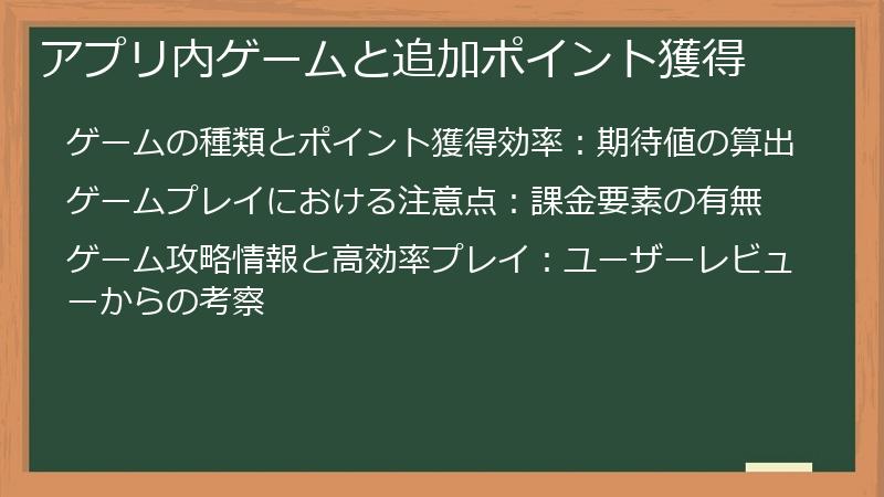 アプリ内ゲームと追加ポイント獲得