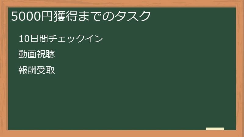 5000円獲得までのタスク