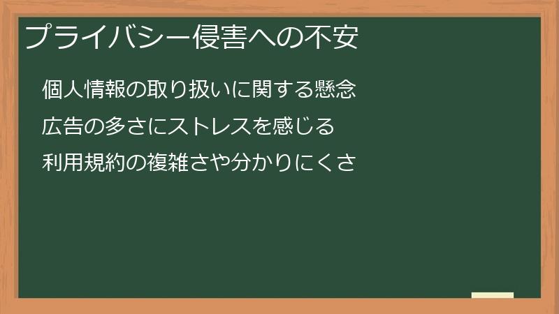プライバシー侵害への不安