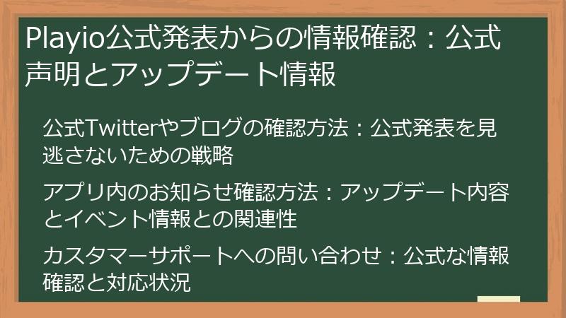 Playio公式発表からの情報確認：公式声明とアップデート情報
