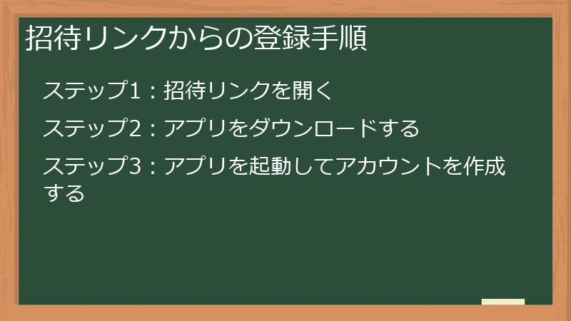 招待リンクからの登録手順