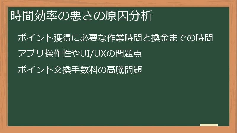 時間効率の悪さの原因分析
