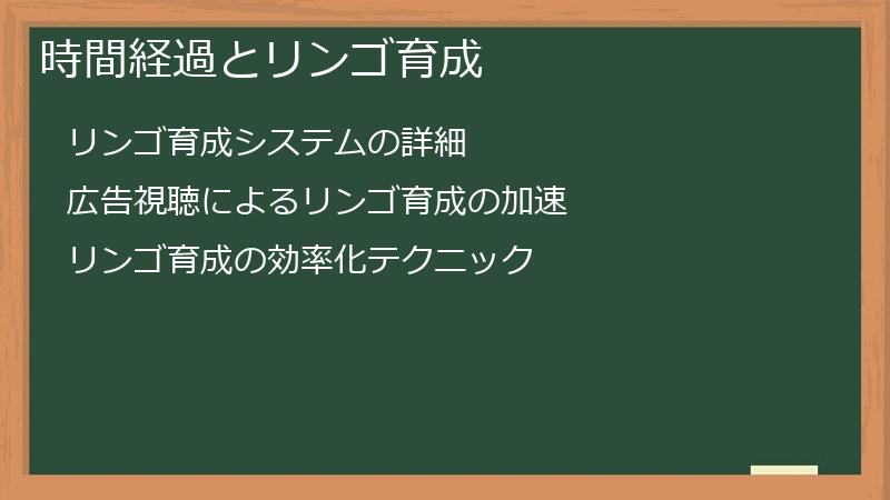 時間経過とリンゴ育成