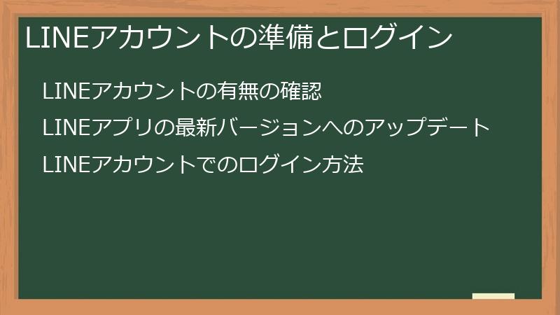 LINEアカウントの準備とログイン