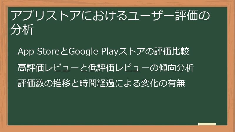 アプリストアにおけるユーザー評価の分析