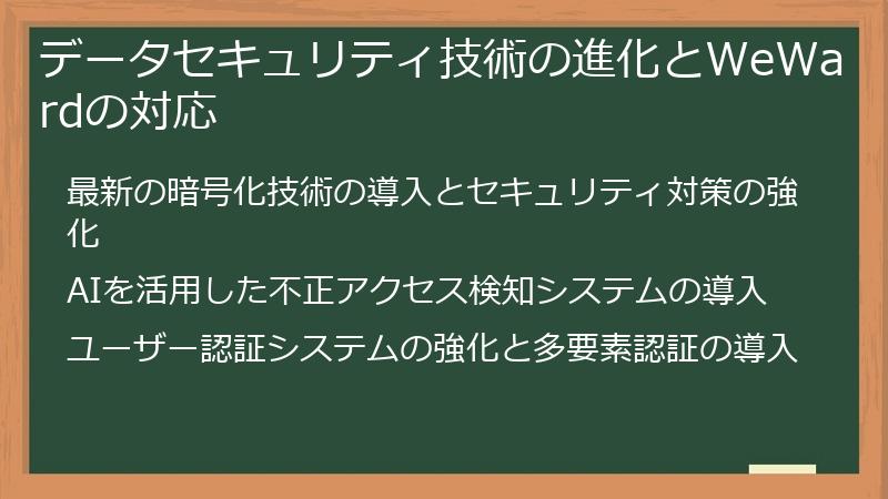 データセキュリティ技術の進化とWeWardの対応