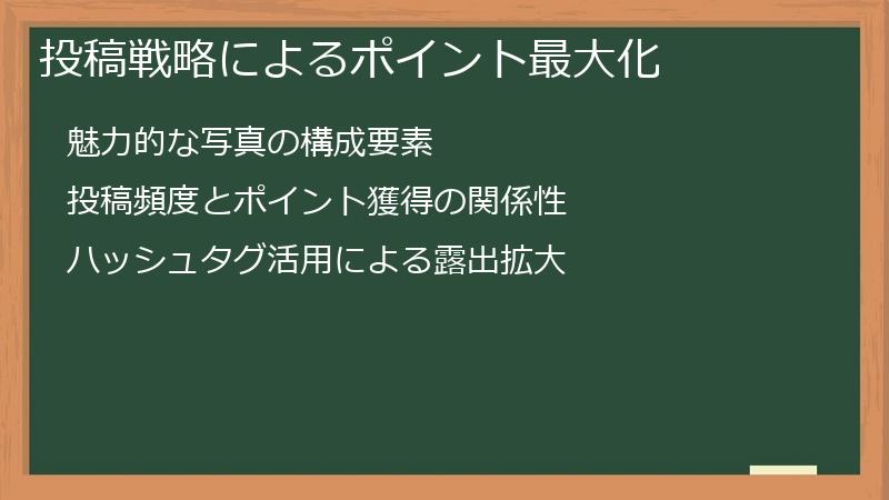 投稿戦略によるポイント最大化