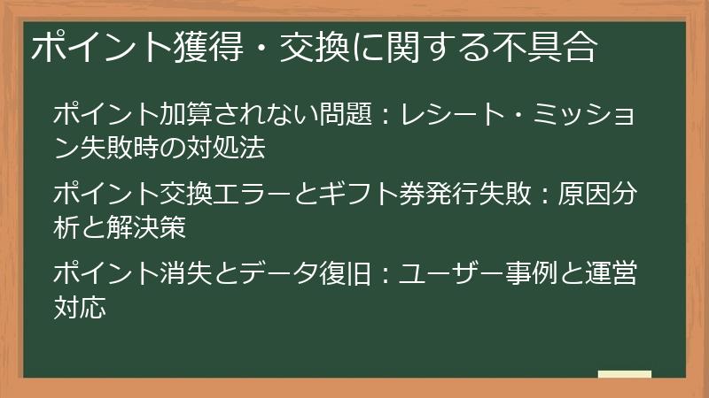 ポイント獲得・交換に関する不具合