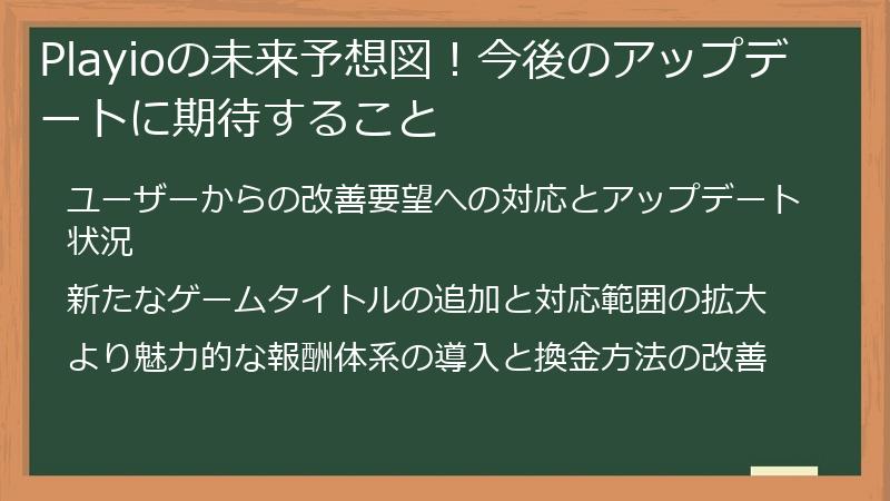 Playioの未来予想図！今後のアップデートに期待すること