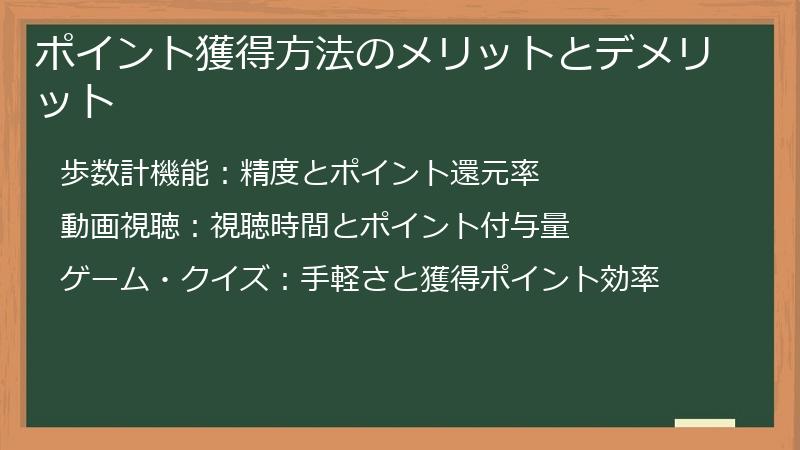 ポイント獲得方法のメリットとデメリット