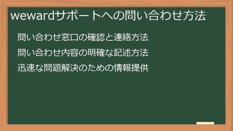 wewardサポートへの問い合わせ方法