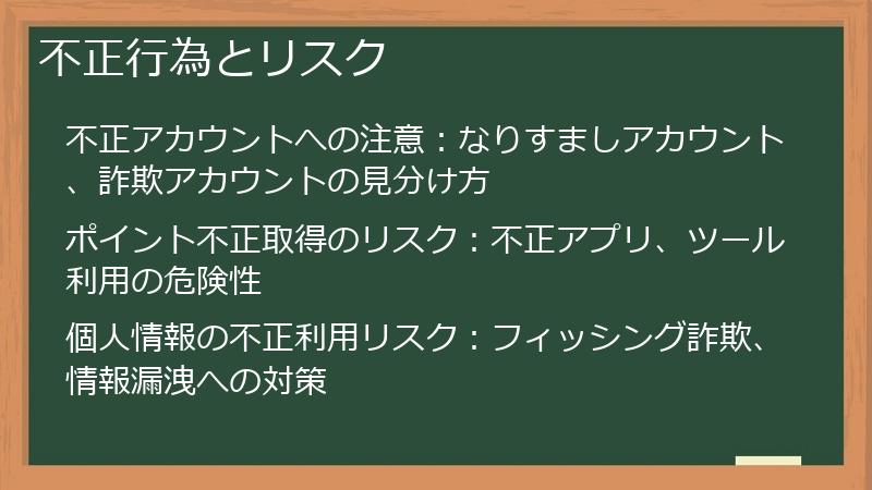 不正行為とリスク