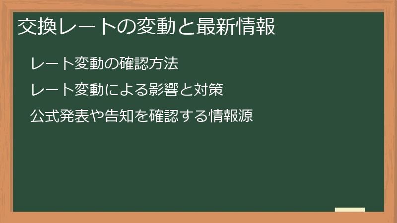 交換レートの変動と最新情報