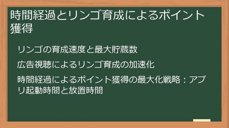 時間経過とリンゴ育成によるポイント獲得