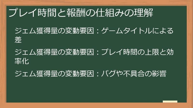 プレイ時間と報酬の仕組みの理解