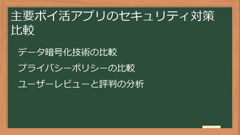 主要ポイ活アプリのセキュリティ対策比較